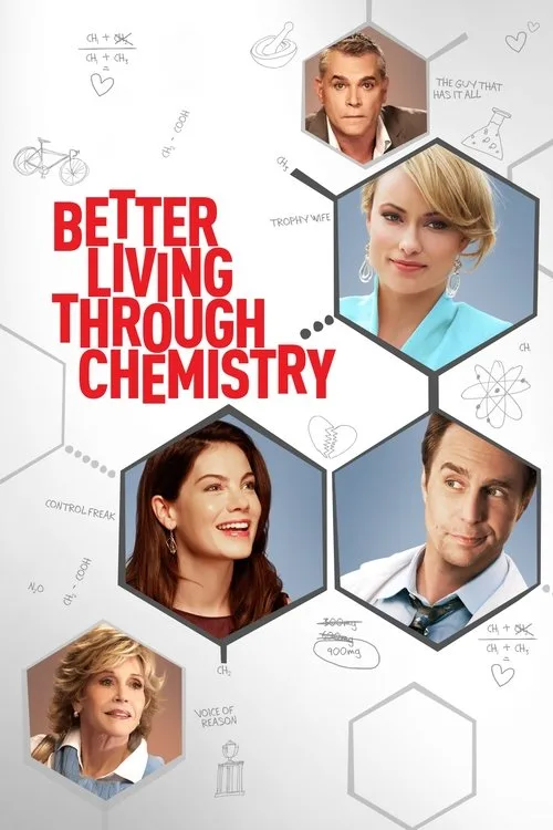 Better Living Through Chemistry (2014) poster