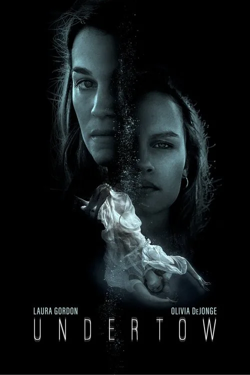 Undertow (2018) poster